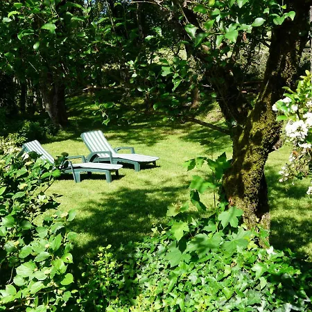 D'hotes Puech Noly Frühstückspension